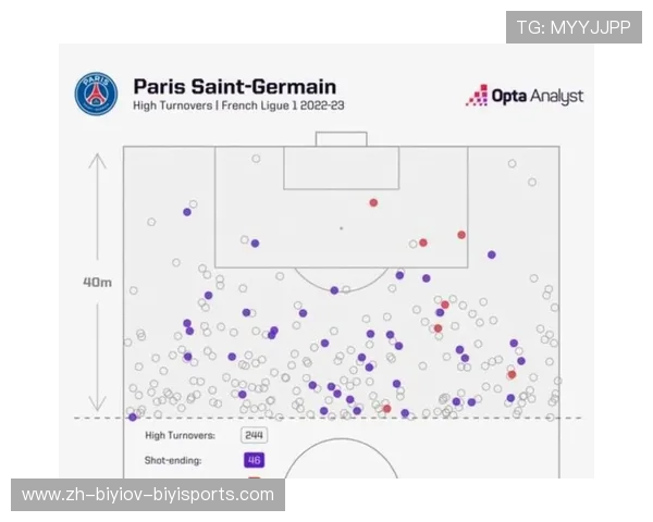 进攻时机选择数据揭示哪支球队节奏掌控更精确